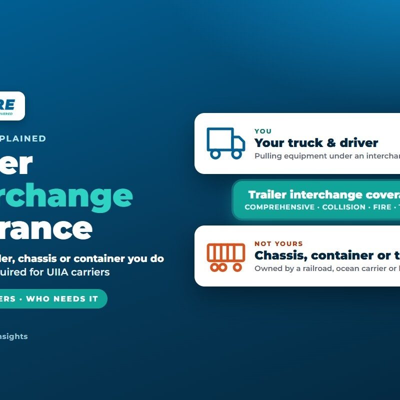 Trailer Interchange Insurance: What It Covers and Who Needs It | Your Ensure Inc Barrington IL Trailer interchange insurance explained: a truck pulling a chassis, container or trailer it does not own, covered for comprehensive, collision, fire and theft — guide by Your Ensure Inc, Barrington IL trucking insurance agency