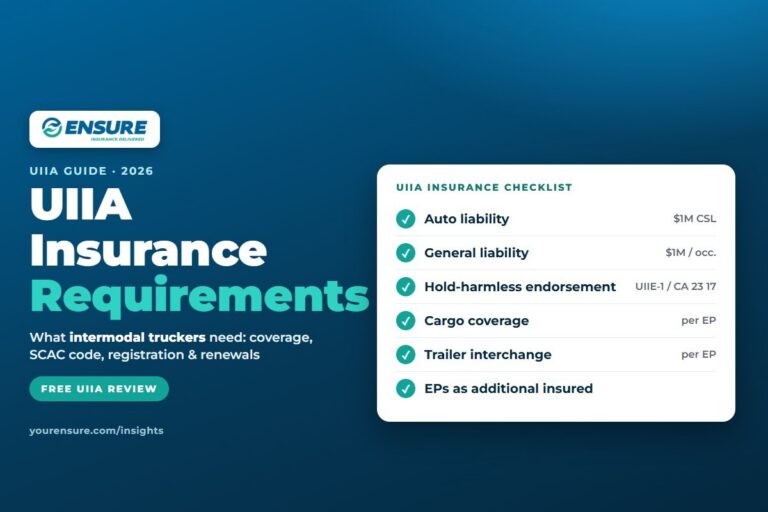 UIIA Insurance Requirements: The 2026 Guide for Intermodal Truckers | Your Ensure Inc Barrington IL UIIA insurance requirements checklist for intermodal truckers: $1M auto liability, $1M general liability, hold-harmless endorsement, cargo and trailer interchange coverage — guide by Your Ensure Inc, Barrington IL trucking insurance agency
